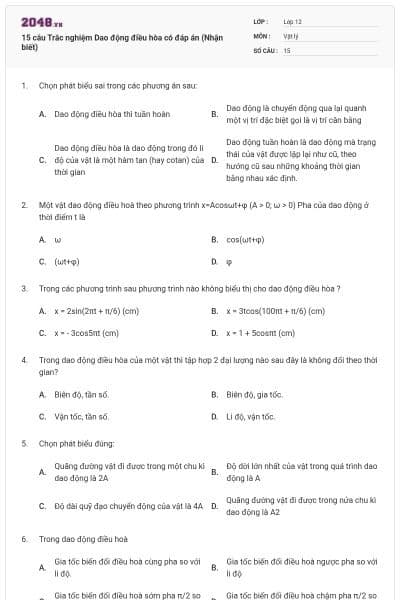 15 câu Trắc nghiệm Dao động điều hòa có đáp án (Nhận biết)