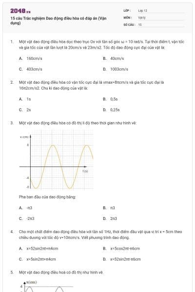 15 câu Trắc nghiệm Dao động điều hòa có đáp án (Vận dụng)
