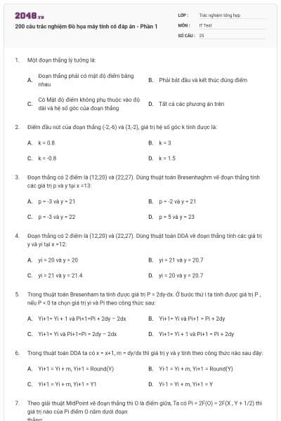 200 câu trắc nghiệm Đồ họa máy tính có đáp án - Phần 1