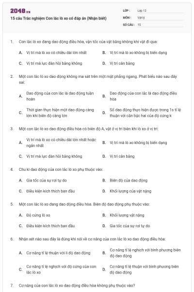 15 câu Trắc nghiệm Con lắc lò xo có đáp án (Nhận biết)