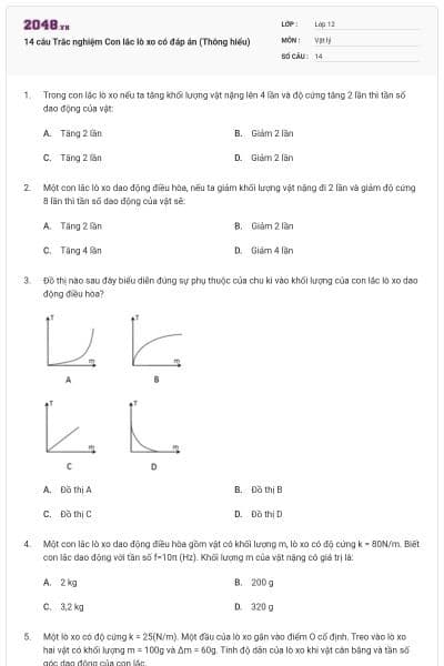 14 câu Trắc nghiệm Con lắc lò xo có đáp án (Thông hiểu)