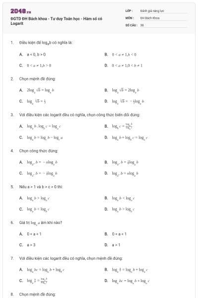 ĐGTD ĐH Bách khoa - Tư duy Toán học - Hàm số có Logarit