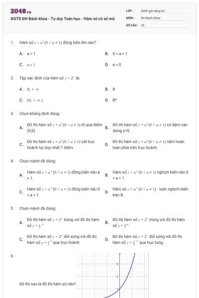 ĐGTD ĐH Bách khoa - Tư duy Toán học - Hàm số có số mũ