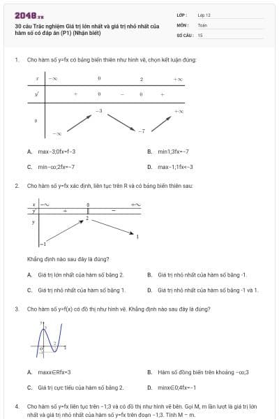 30 câu Trắc nghiệm Giá trị lớn nhất và giá trị nhỏ nhất của hàm số có đáp án (P1) (Nhận biết)