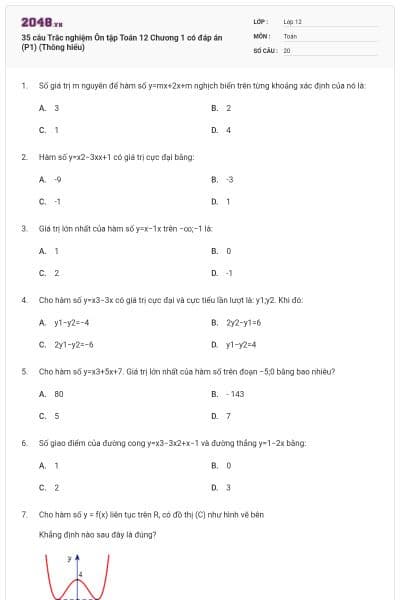 35 câu Trắc nghiệm Ôn tập Toán 12 Chương 1 có đáp án (P1) (Thông hiểu)