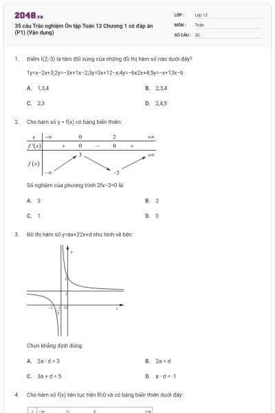 35 câu  Trắc nghiệm Ôn tập Toán 12 Chương 1 có đáp án (P1) (Vận dụng)