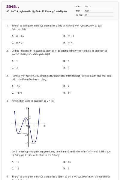 65 câu Trắc nghiệm Ôn tập Toán 12 Chương 1 có đáp án