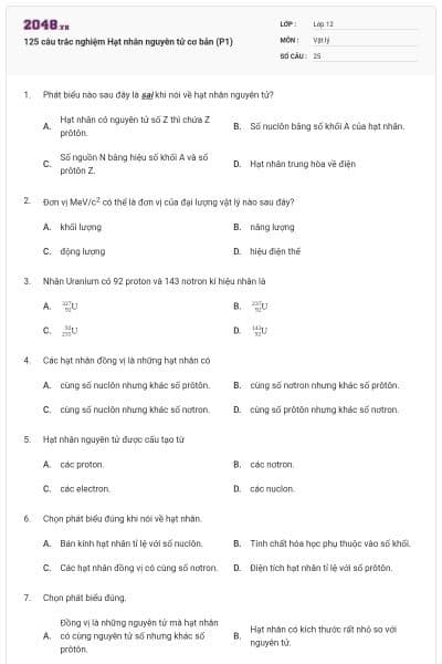 125 câu trắc nghiệm Hạt nhân nguyên tử cơ bản (P1)