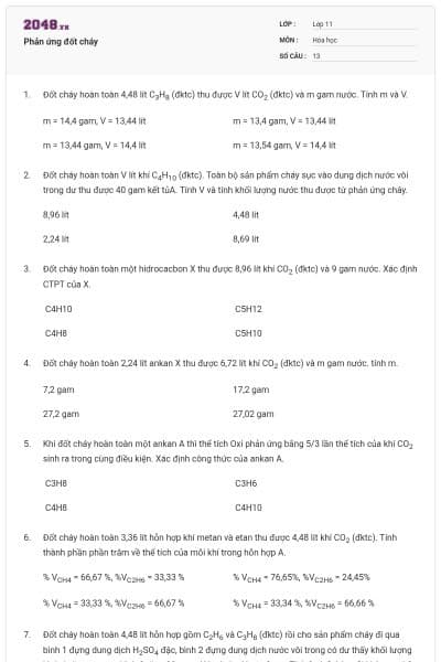 Phản ứng đốt cháy