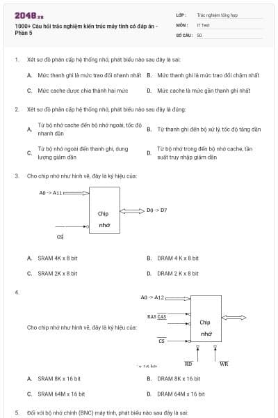 1000+ Câu hỏi trắc nghiệm kiến trúc máy tính có đáp án - Phần 5