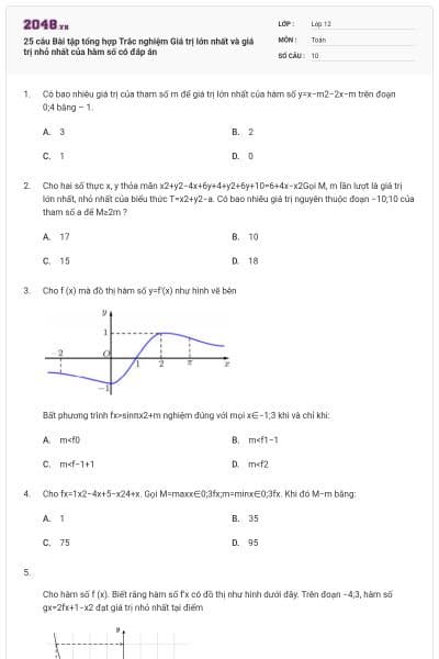 25 câu Bài tập tổng hợp Trắc nghiệm Giá trị lớn nhất và giá trị nhỏ nhất của hàm số có đáp án