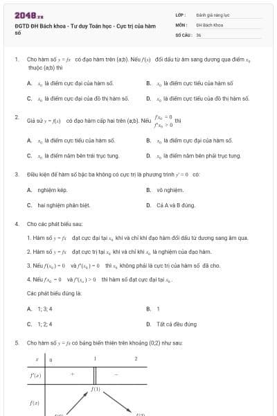 ĐGTD ĐH Bách khoa - Tư duy Toán học - Cực trị của hàm số
