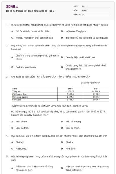 Bộ 15 đề thi học kì 1 Địa lí 12 có đáp án - Đề 2