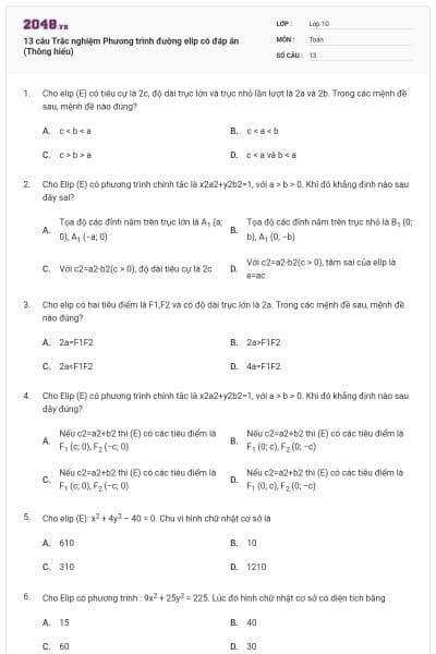 13 câu  Trắc nghiệm Phương trình đường elip có đáp án (Thông hiểu)