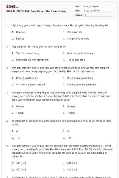 ĐGNL ĐHQG TP.HCM - Sự nhiễu xạ - Giao thoa ánh sáng