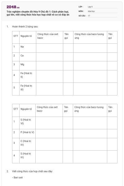 Trắc nghiệm chuyên đề Hóa 9 Chủ đề 1: Cách phân loại, gọi tên, viết công thức hóa học hợp chất vô cơ có đáp án