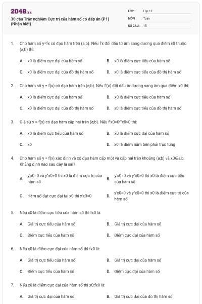 30 câu Trắc nghiệm Cực trị của hàm số có đáp án (P1) (Nhận biết)