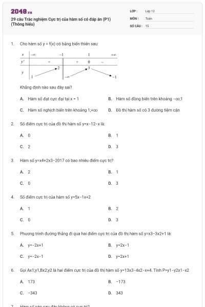 29 câu Trắc nghiệm Cực trị của hàm số có đáp án (P1) (Thông hiểu)