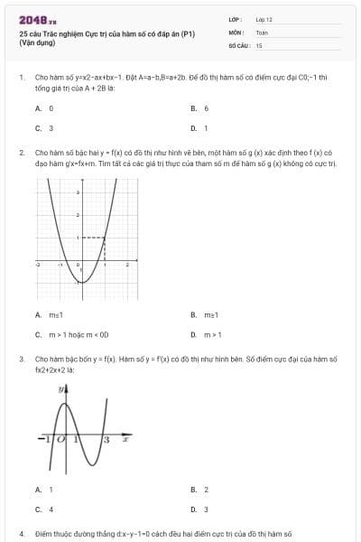 25 câu Trắc nghiệm Cực trị của hàm số có đáp án (P1) (Vận dụng)