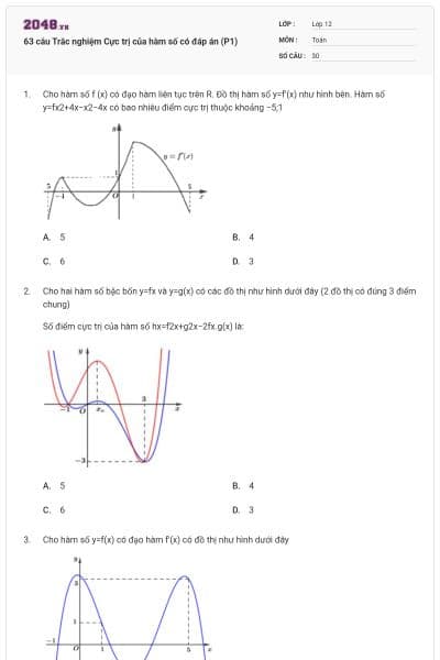 63 câu Trắc nghiệm Cực trị của hàm số có đáp án (P1)
