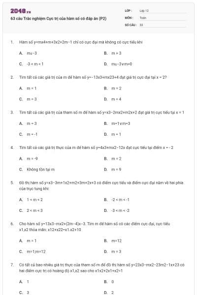 63 câu Trắc nghiệm Cực trị của hàm số có đáp án (P2)