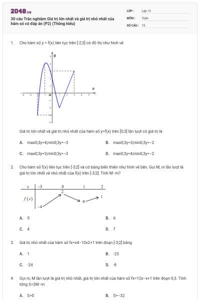 30 câu Trắc nghiệm Giá trị lớn nhất và giá trị nhỏ nhất của hàm số có đáp án (P2) (Thông hiểu)