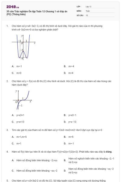 35 câu  Trắc nghiệm Ôn tập Toán 12 Chương 1 có đáp án (P2) (Thông hiểu)
