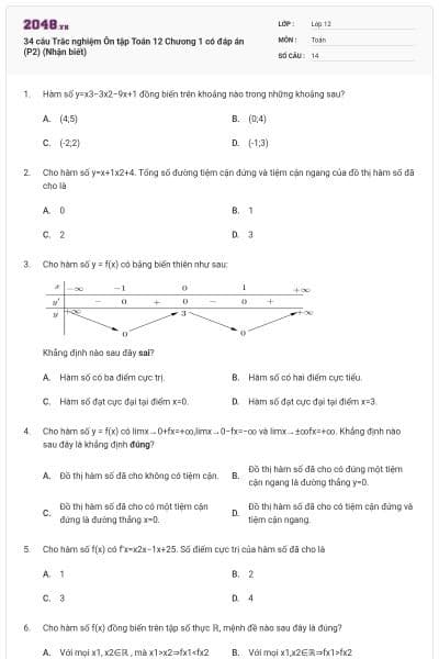 34 câu Trắc nghiệm Ôn tập Toán 12 Chương 1 có đáp án  (P2) (Nhận biết)