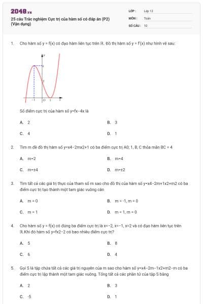 25 câu Trắc nghiệm Cực trị của hàm số có đáp án (P2) (Vận dụng)