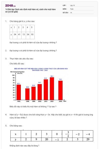 14 Bài tập Cách xác định một hàm số, cách cho một hàm số (có lời giải)