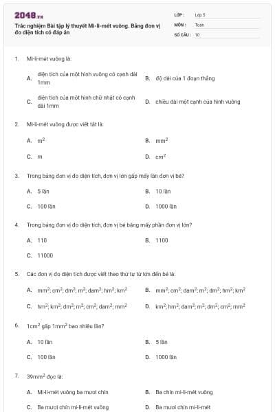 Trắc nghiệm Bài tập lý thuyết Mi-li-mét vuông. Bảng đơn vị đo diện tích có đáp án