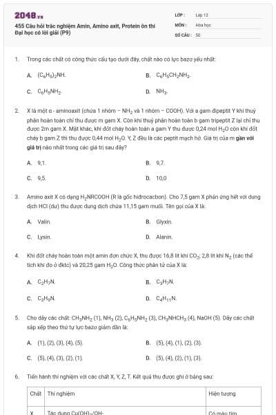 455 Câu hỏi trắc nghiệm Amin, Amino axit, Protein ôn thi Đại học có lời giải (P9)
