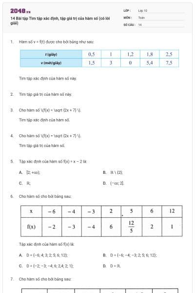 14 Bài tập Tìm tập xác định, tập giá trị của hàm số (có lời giải)