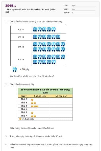 15 Bài tập Đọc và phân tích dữ liệu biểu đồ tranh (có lời giải)