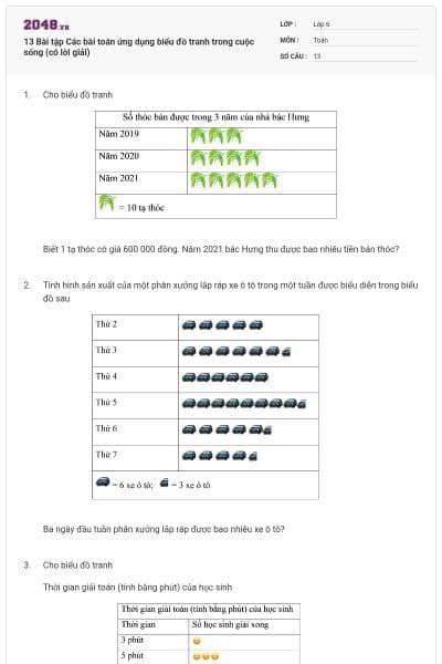 13 Bài tập Các bài toán ứng dụng biểu đồ tranh trong cuộc sống (có lời giải)