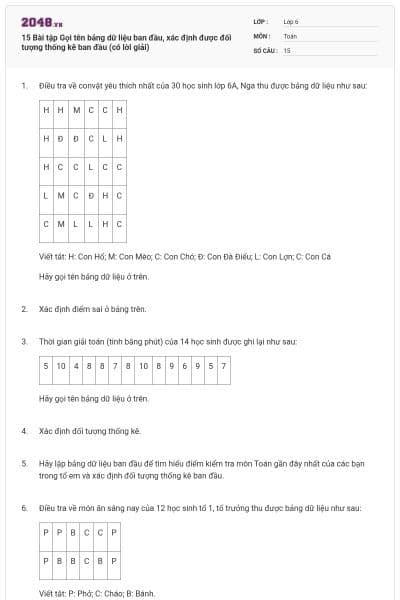 15 Bài tập Gọi tên bảng dữ liệu ban đầu, xác định được đối tượng thống kê ban đầu (có lời giải)