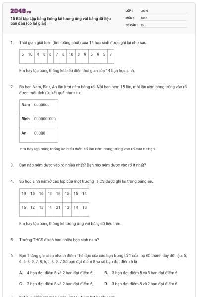 15 Bài tập Lập bảng thống kê tương ứng với bảng dữ liệu ban đầu (có lời giải)