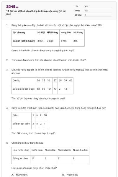 14 Bài tập Một số bảng thống kê trong cuộc sống (có lời giải)