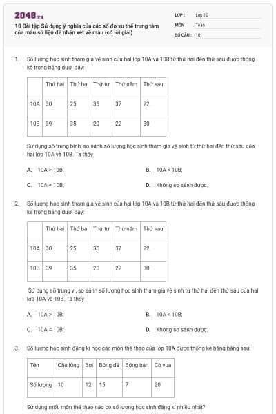 10 Bài tập Sử dụng ý nghĩa của các số đo xu thế trung tâm của mẫu số liệu để nhận xét về mẫu (có lời giải)