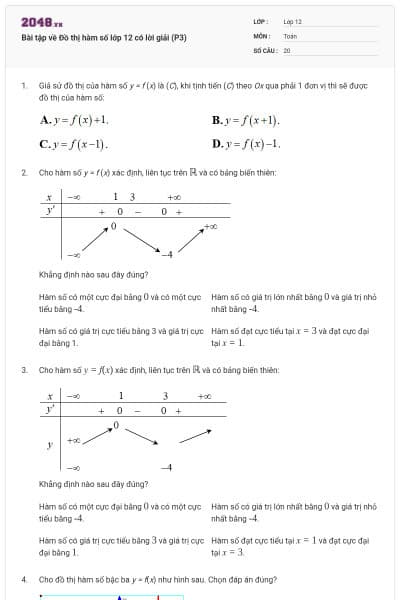Bài tập về Đồ thị hàm số lớp 12 có lời giải (P3)