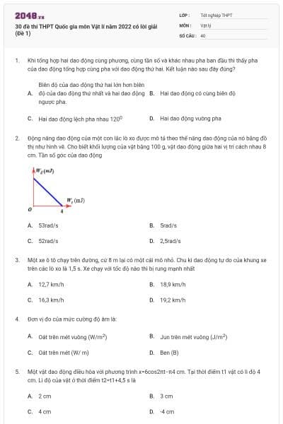 30 đề thi THPT Quốc gia môn Vật lí năm 2022 có lời giải (Đề 1)