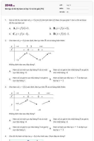 Bài tập về Đồ thị hàm số lớp 12 có lời giải (P3)
