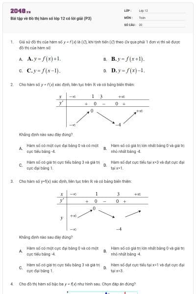 Bài tập về Đồ thị hàm số lớp 12 có lời giải (P3)