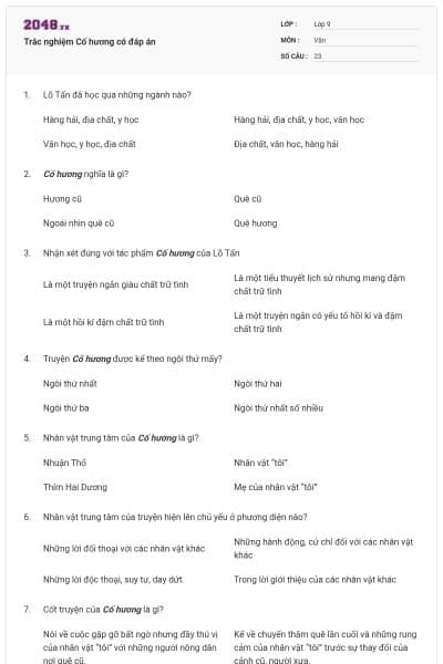 Trắc nghiệm Cố hương có đáp án