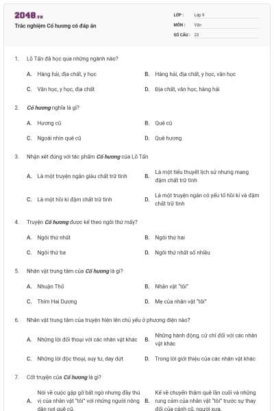 Trắc nghiệm Cố hương có đáp án