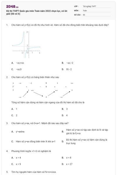 Đề thi THPT Quốc gia môn Toán năm 2022 chọn lọc, có lời giải (Đề số 6)