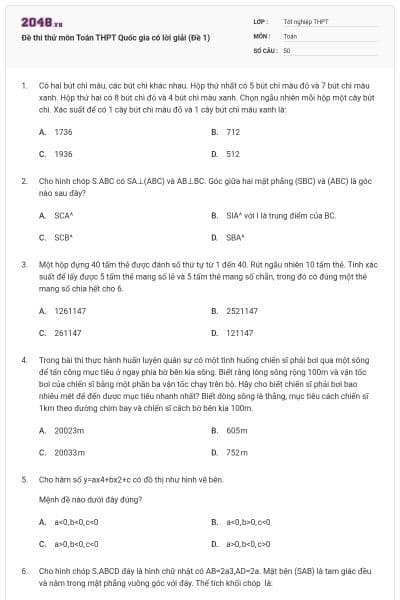 Đề thi thử môn Toán THPT Quốc gia có lời giải (Đề 1)