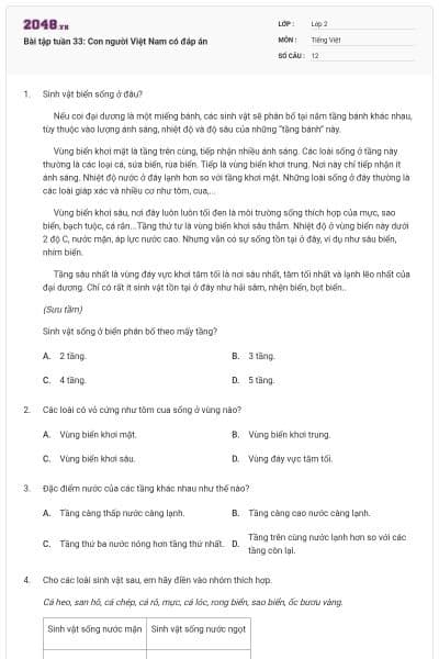 Bài tập tuần 33: Con người Việt Nam có đáp án