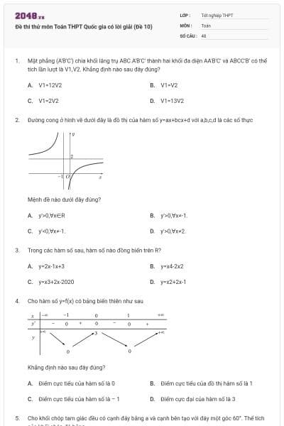 Đề thi thử môn Toán THPT Quốc gia có lời giải (Đề 10)