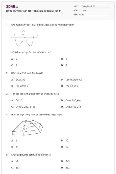 Đề thi thử môn Toán THPT Quốc gia có lời giải (Đề 14)
